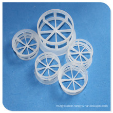 Plastic Cascade Mini Ring in Cooling Tower Packing
